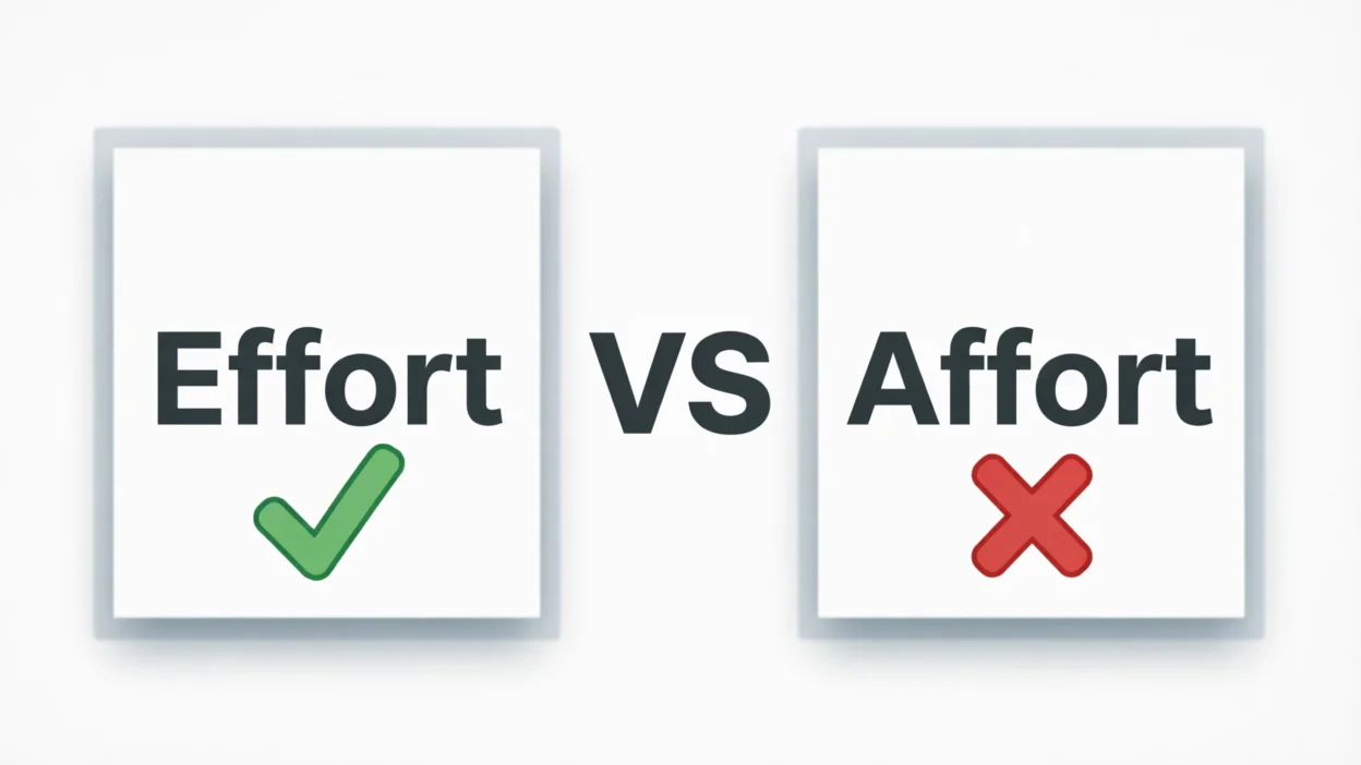 Effort vs Affort