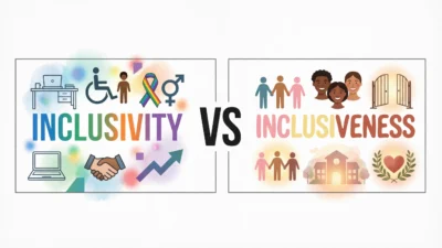 Inclusivity vs Inclusiveness
